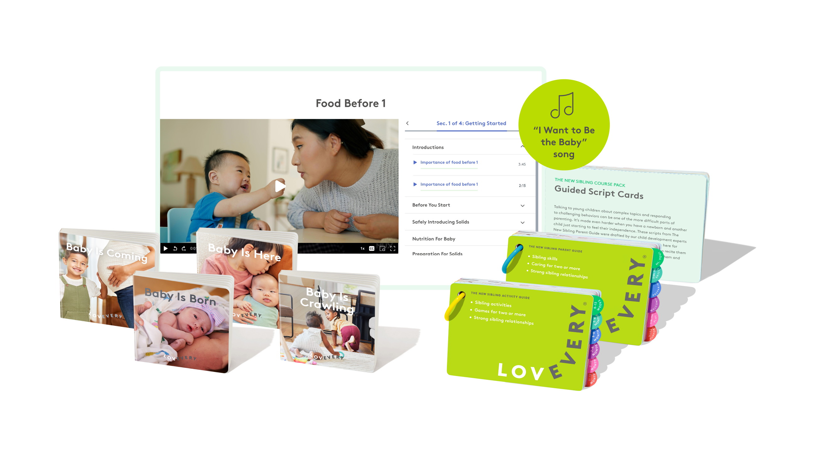 The New Sibling Course Pack Item: On-Demand Expert Videos